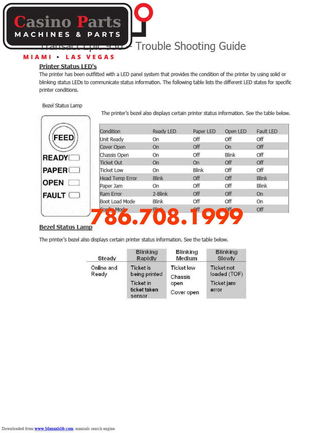 Transact Epic-950 Trouble Shooting Guide Manuals (Digital Download)